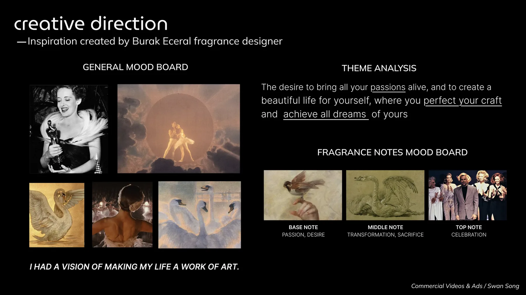 Creative direction board for the Swan Song campaign