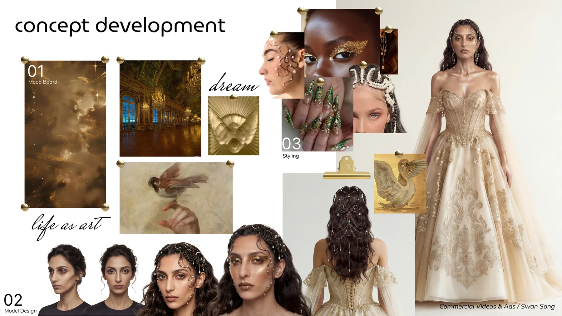 Concept development board of fragrance campaign references