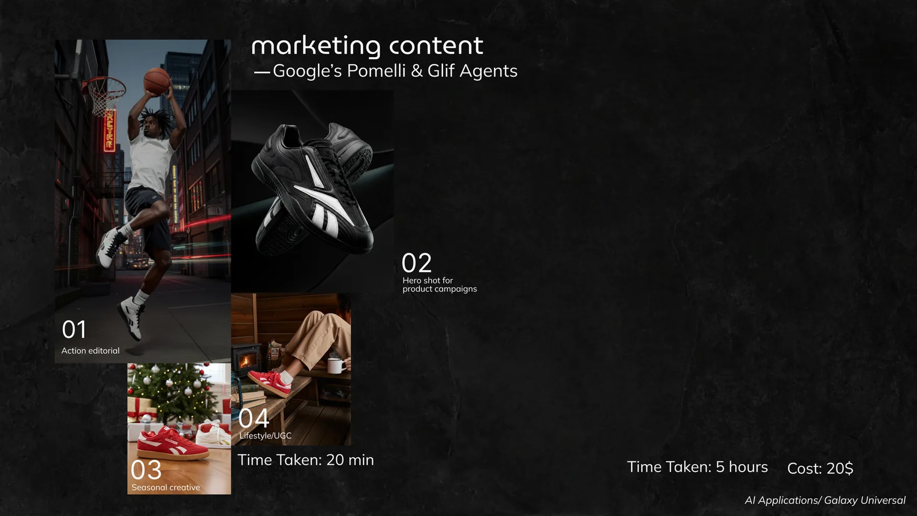 Frames from generated motion content