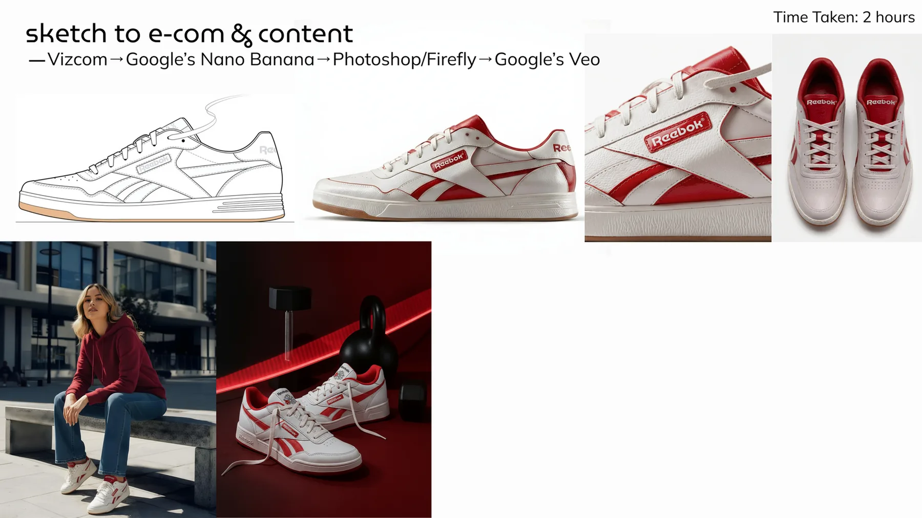 Campaign layout with footwear product