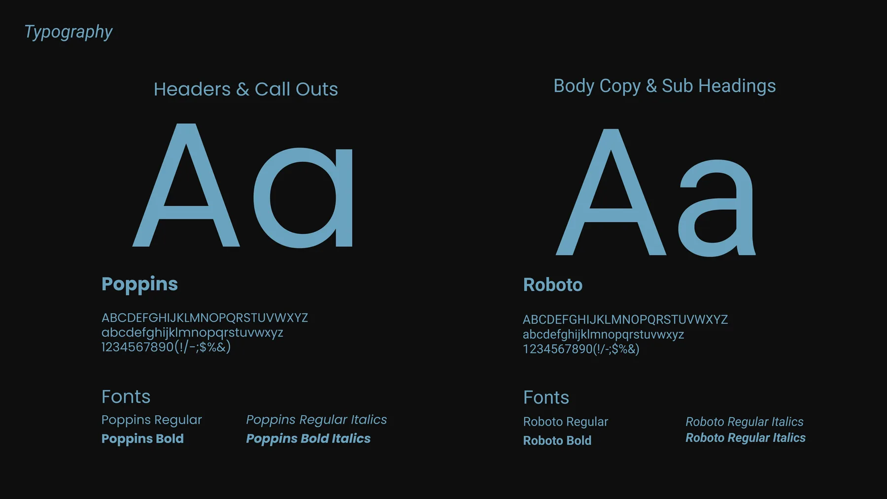 Typographic specimen for the identity
