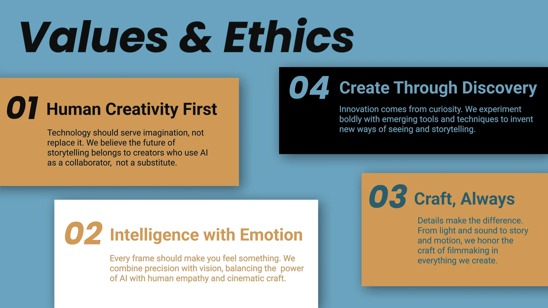 Brand values and ethics spread