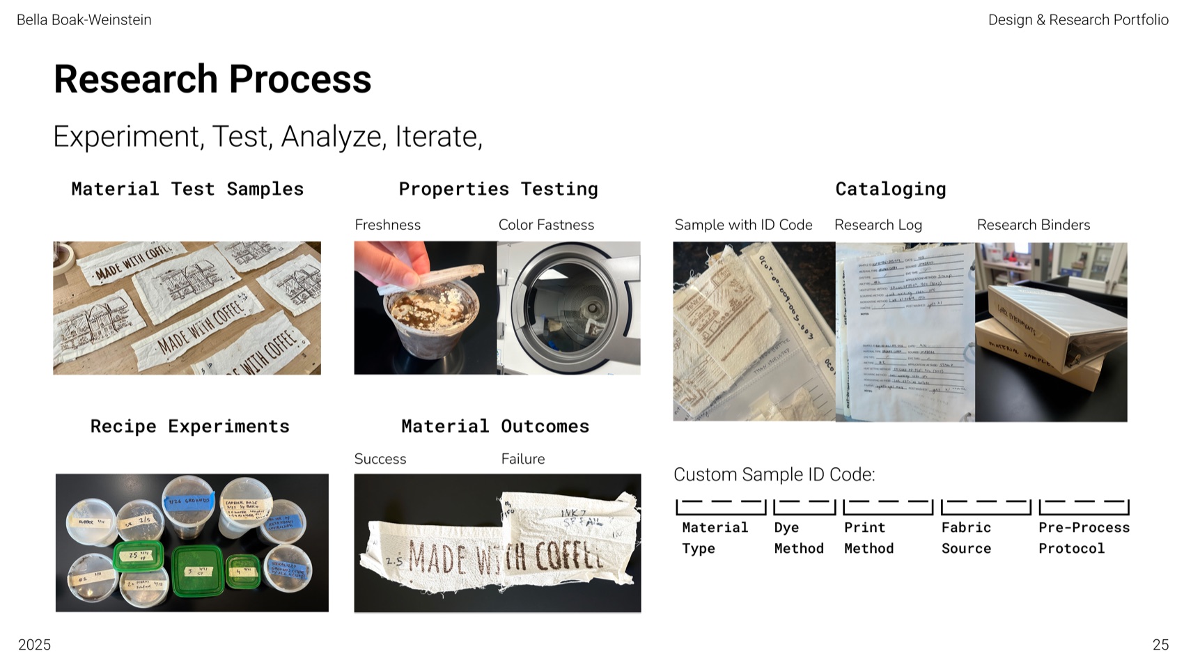 Slide: material test samples, properties testing, cataloguing, and the custom sample ID code