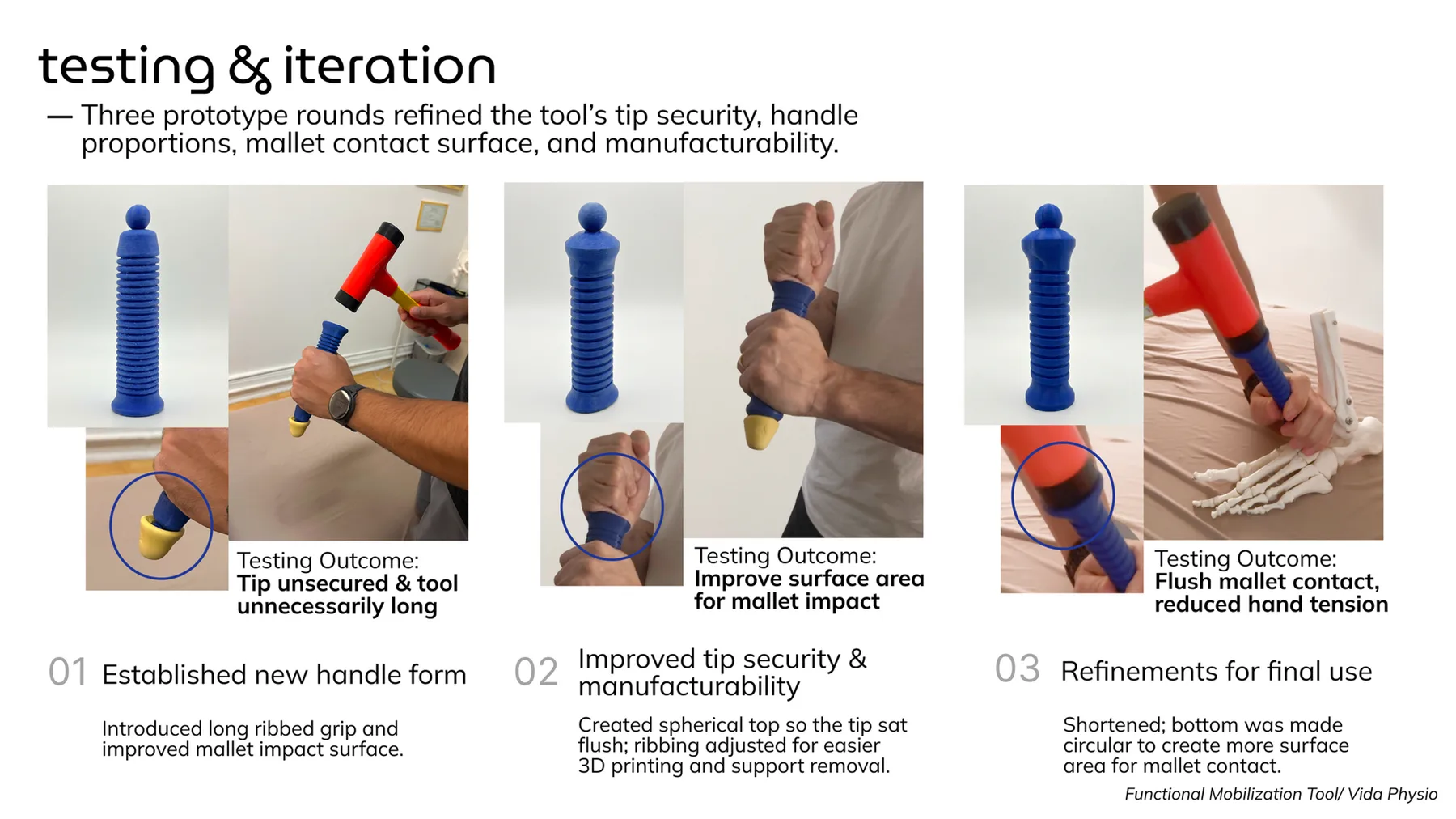 Sketch and prototype iteration sequence