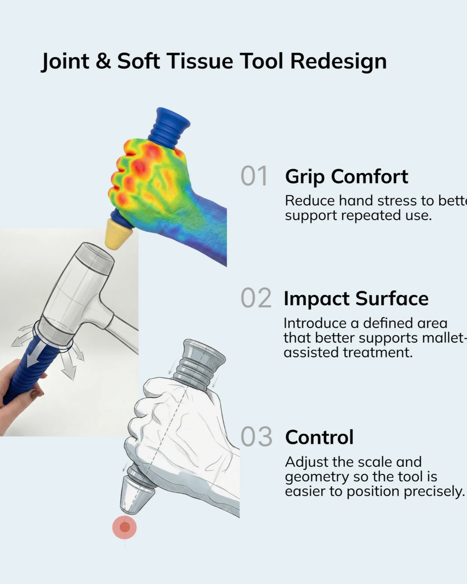 Three design objectives: grip comfort, impact surface, control